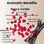 Sweet Rose Whipped Body Butter